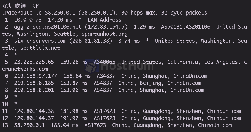 spartanhost-traceroute