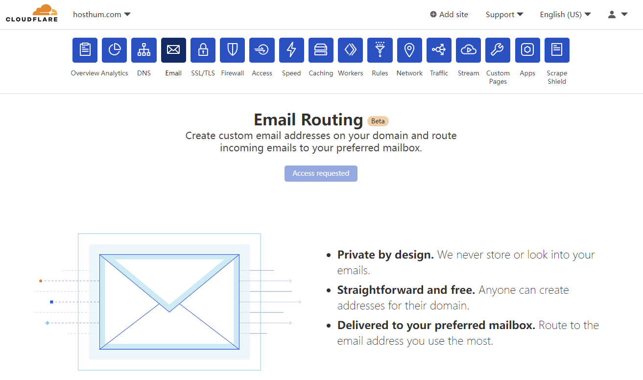 cloudflare-email-page