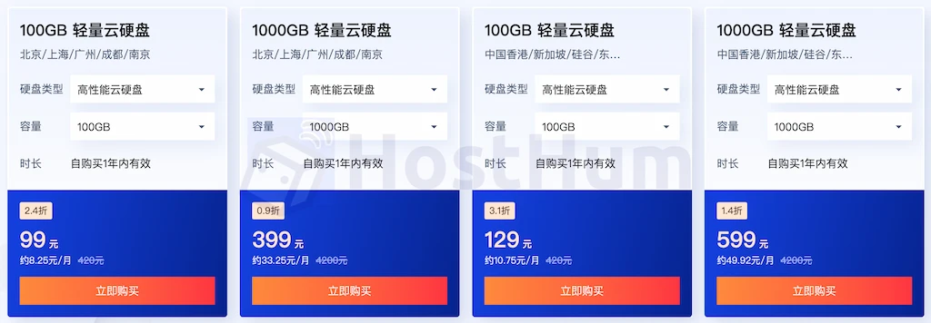 tencent-lighthouse-two-years-drive-sale