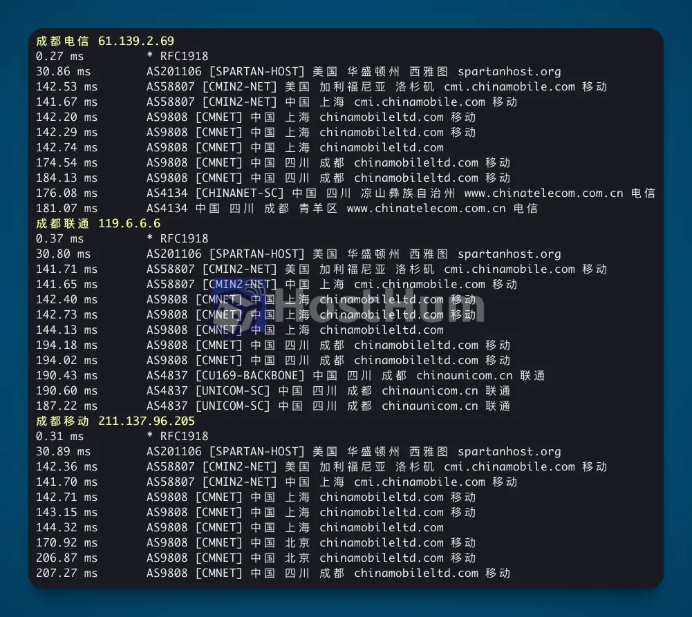 spartanhost-cmin2-trace-cd