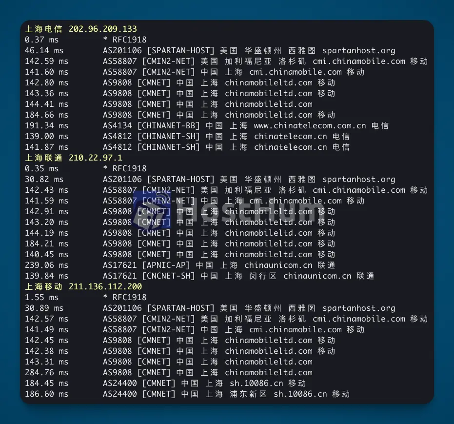 spartanhost-cmin2-trace-sh