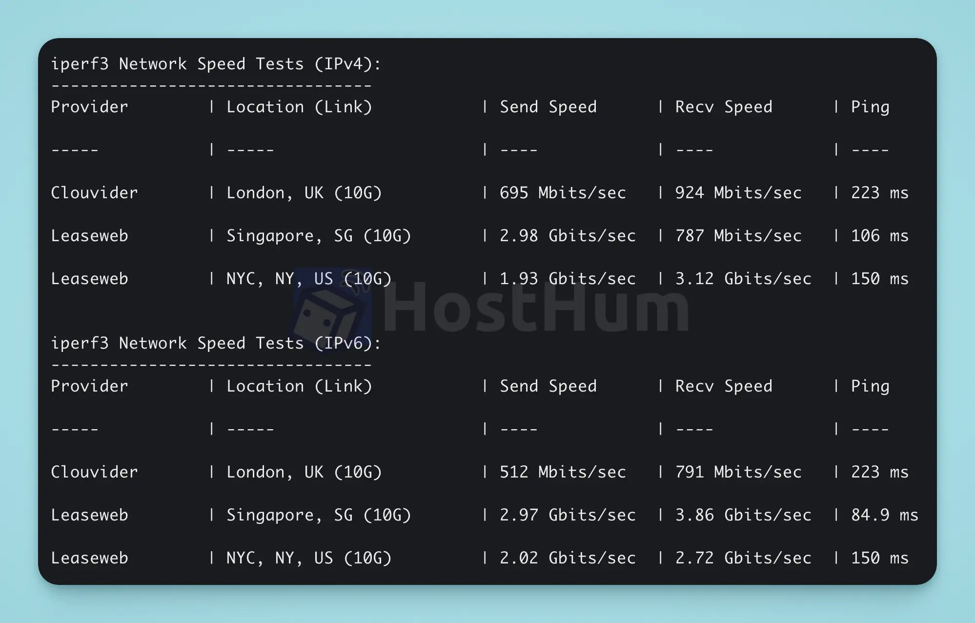 bage-jps-iperf3