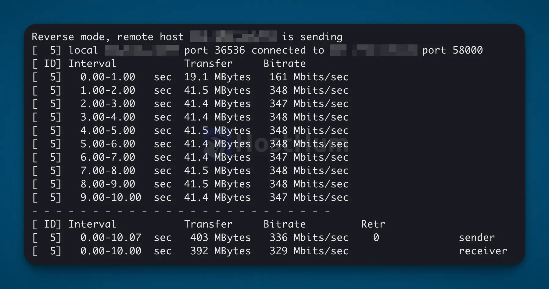 rfchost-jp-co-iperf3